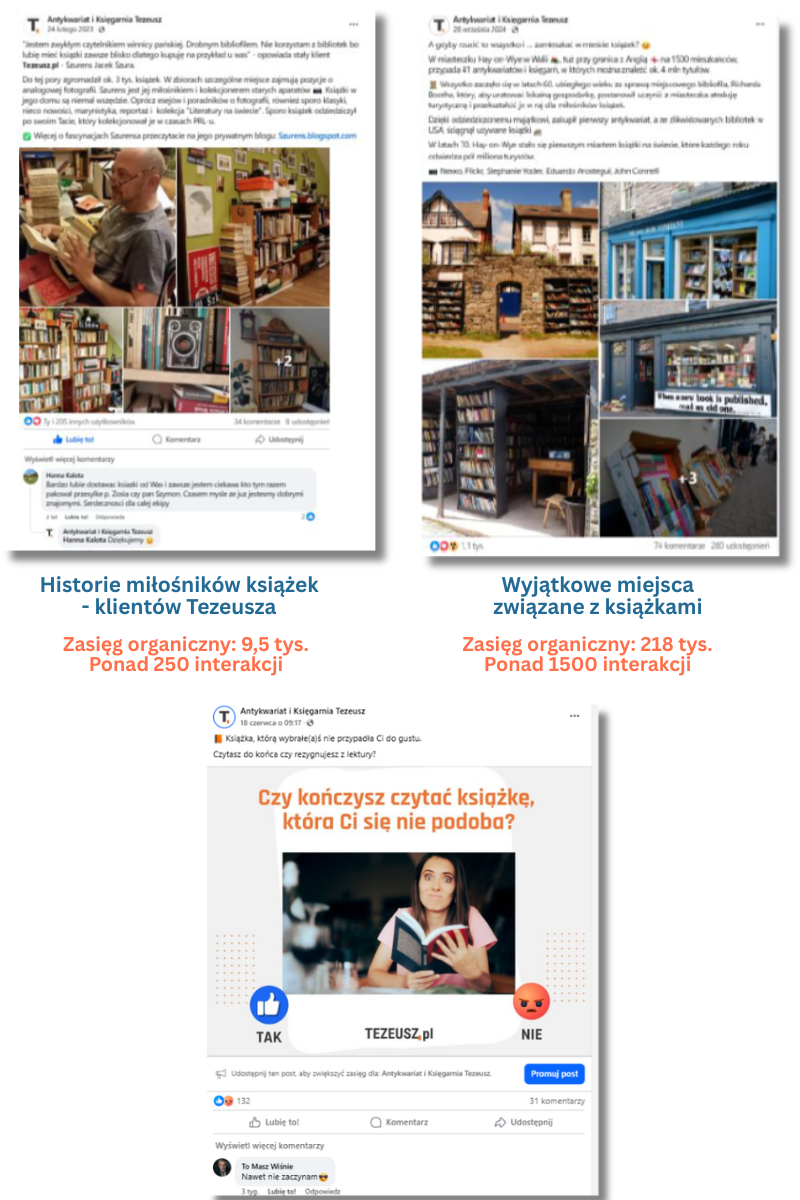 Tezeusz.pl - jak zwiększyliśmy zaangażowanie na Facebooku o 500% i Instagramie o 1000% - case study